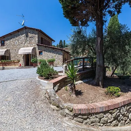 La Collina Del Sole San Gennaro (Lucca)